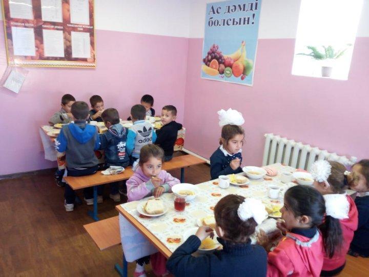 Ыстық тамақпен   қамтылуы  туралы