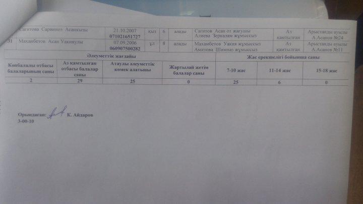 Ыстық   тамақ 