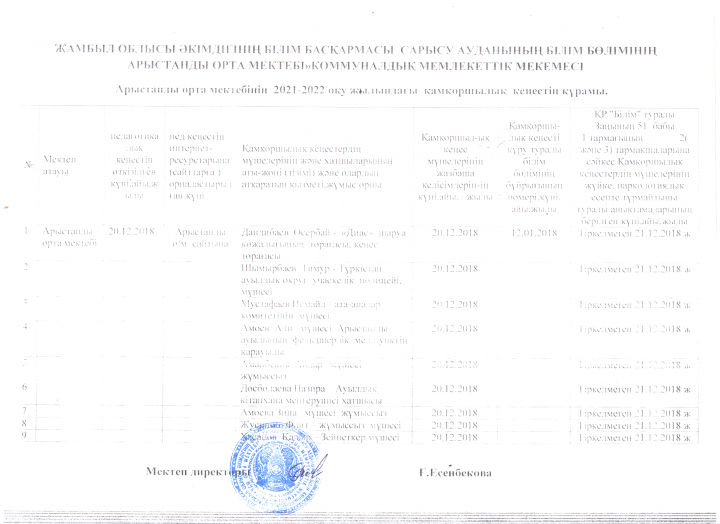 Қамқоршылық кеңес жұмысы