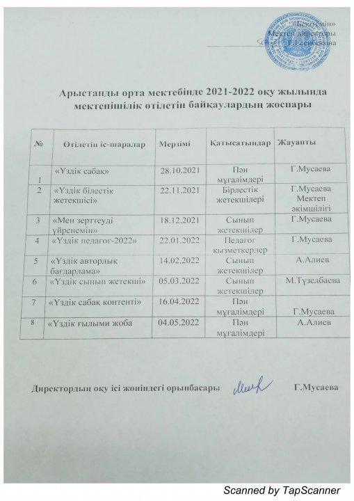 Арыстанды орта мектебінде 2021-2022 оқу жылында мектепішілік өтілетін байқаулар жоспары