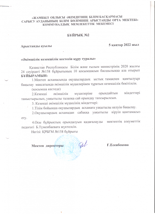 Арыстанды орта мектебінің ыстық тамақтың бұйрығы және ас мәзірі