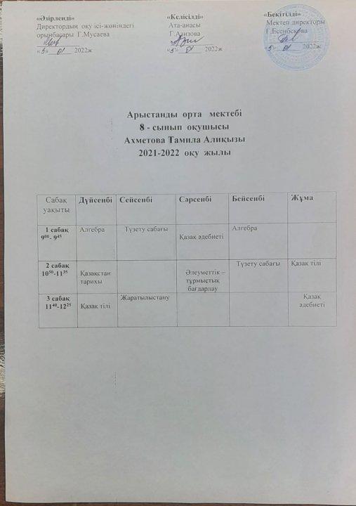 2021-2022 оқу жылында үйден оқитын оқушылардың сабақ кестесі
