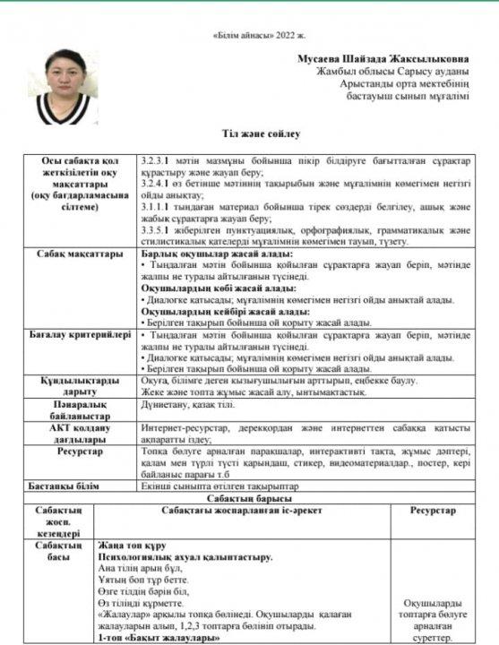 Бастауыш сынып мұғалімі Мусаева Шайзада Жаксылыковна "Тіл және сөйлеу" тақырыбында баспасөзге жариялаған сабақ жоспары