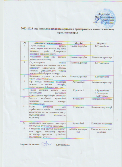 Мектеп асханасының бракераж комиссиясының бұйрығы, жоспары, актісі