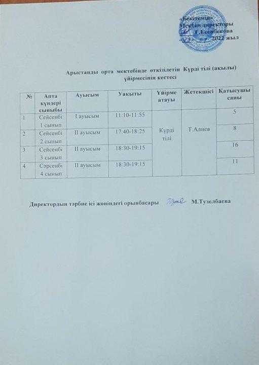Арыстанды орта мектебінде өткізілетін Күрді тілі (ақылы) үйірмесінің 2022-2023 оқу жылына арналған сабақ кестесі