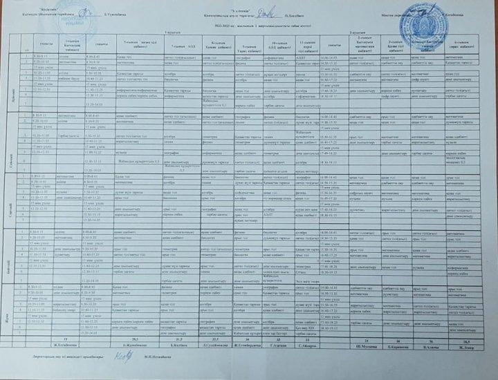 Арыстанды орта мектебінің 2022-2023 оқу жылының І жартыжылдықтағы сабақ кестесі