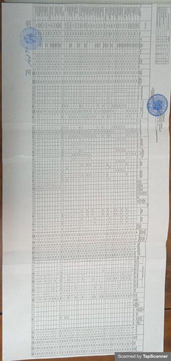Арыстанды орта мектебі әкімшілігінің 2022-2023 оқу жылына тарифтеу
