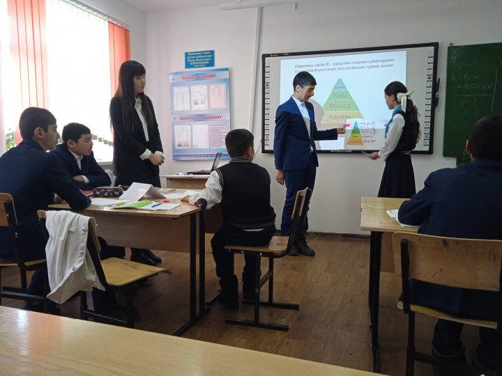 2023 жылдың  23-24 қаңтар күндері  мектептің жас мамандары арасында өткізілген ашық сабақтар.