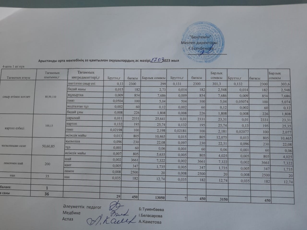 Оқушылардың бір мезгілдік тегін ыстық тамақтың ас мәзірі