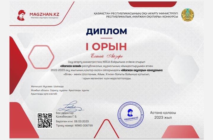 "Мағжан әлемі" республикалық журналының ұйымдастыруымен өткен  "Мағжан оқулары" конкурсына "Өлең-менің Шолпаным, Айым, Күнім" бағыты бойынша 7 оқушы қатысып бас жүлде және І дәрежелі дипломдармен марапатталды.