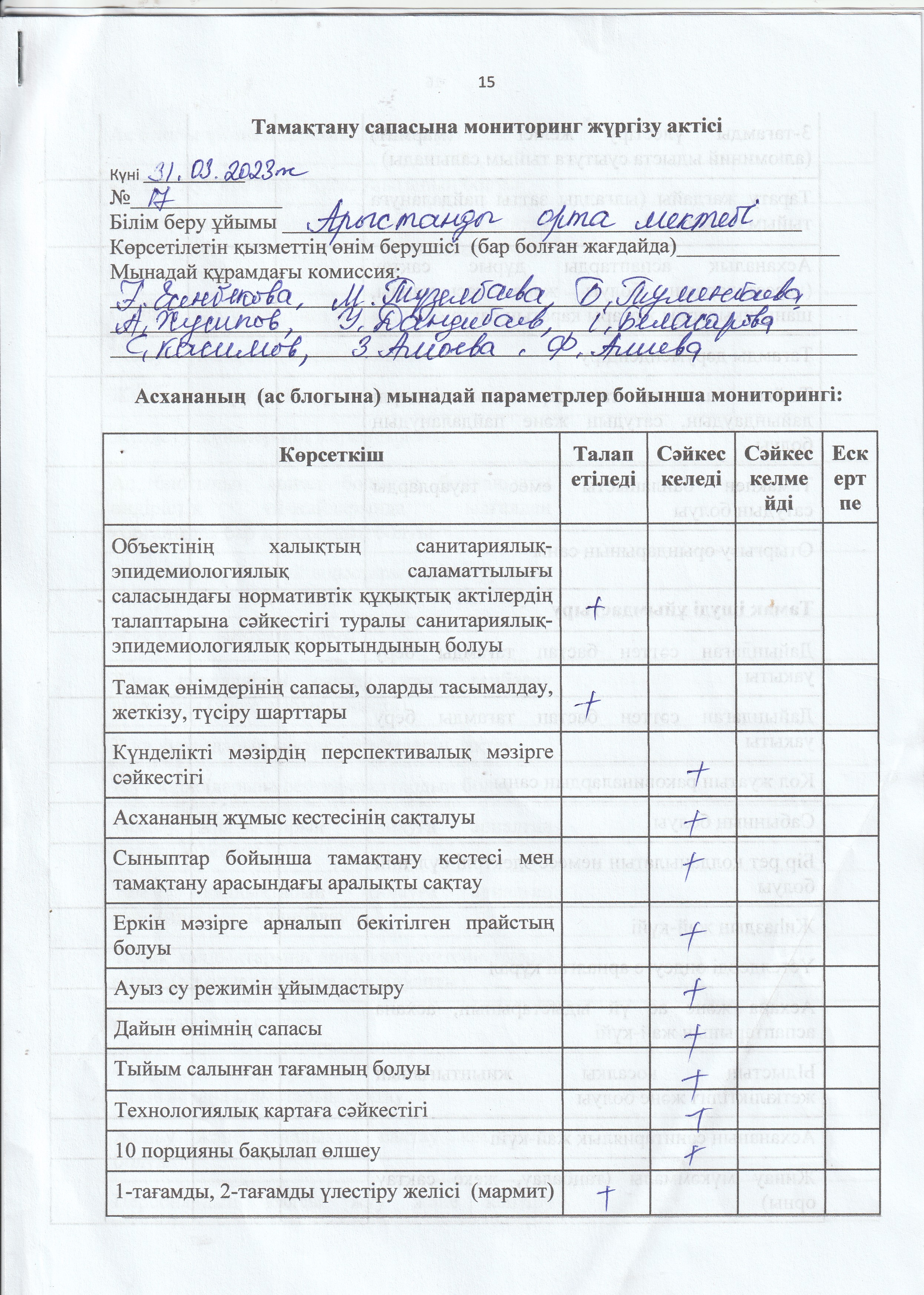 Бракераж комиссиясының тамақтану сапасына мониторинг жүргізу актісі