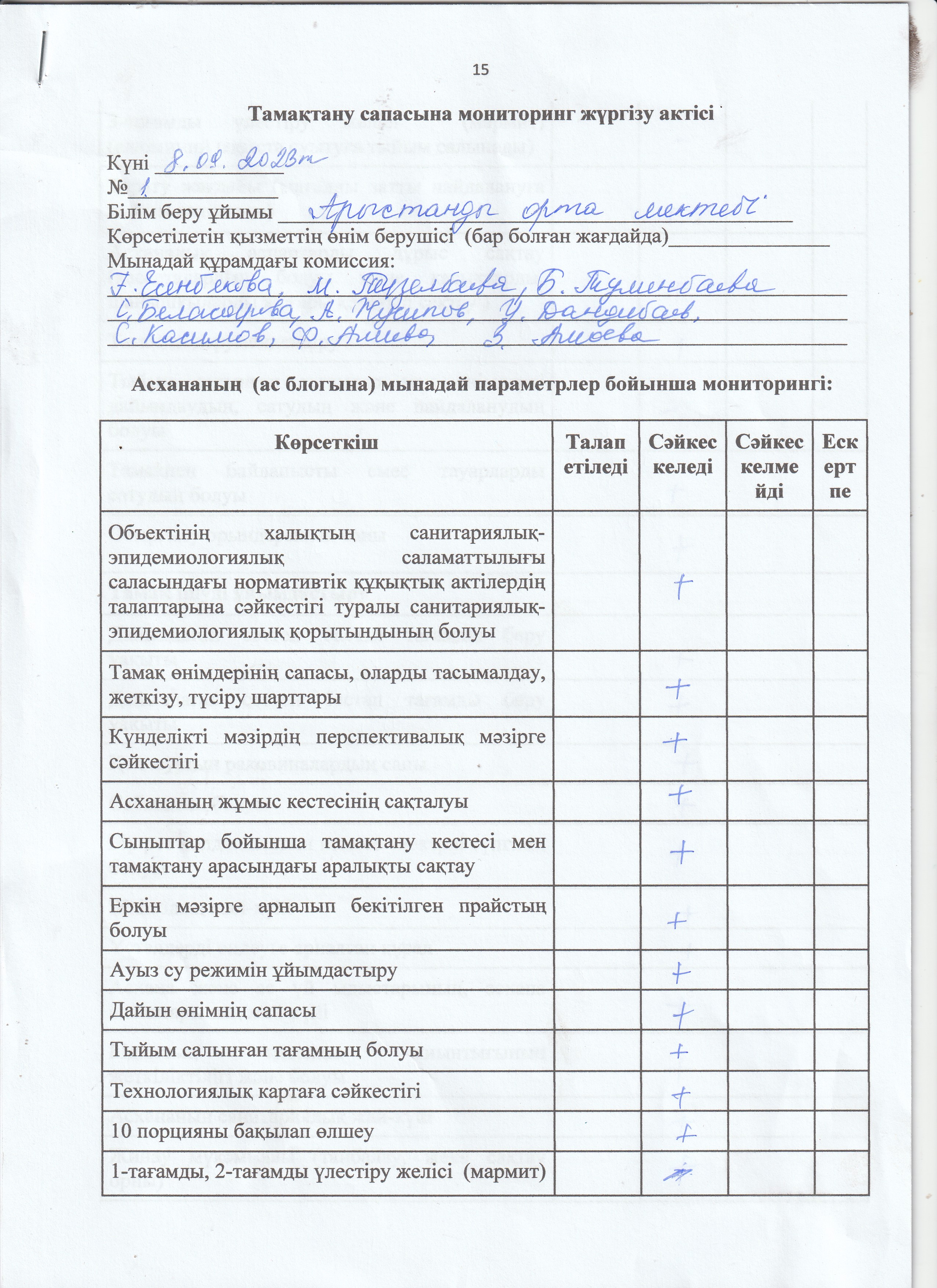 Арыстанды орта мектебінің тамақтану сапасына мониторинг жүргізу актісі
