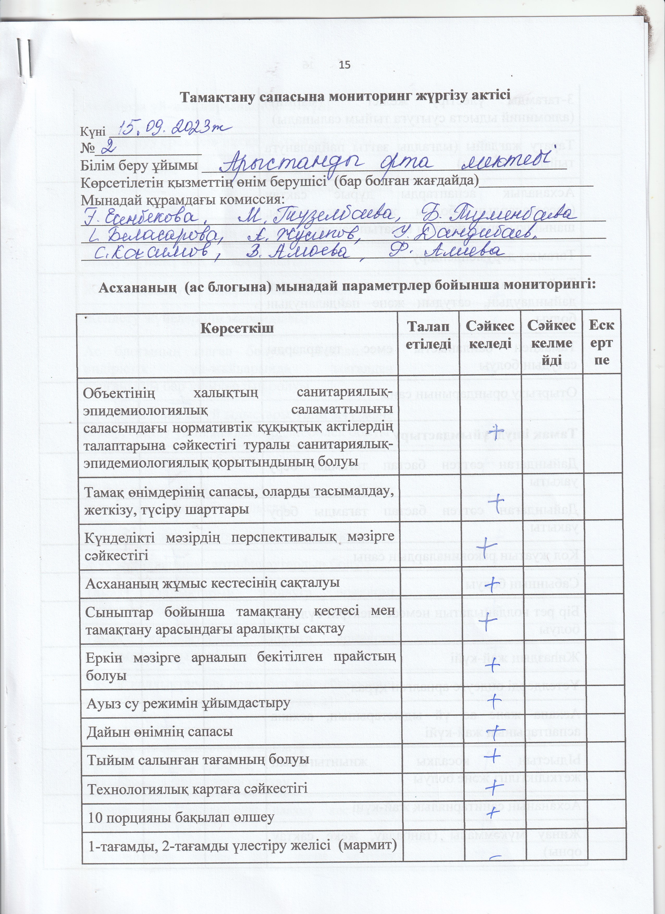 Арыстанды орта мектебінің бракераж комиссиясының  тамақтану сапасына мониторинг жүргізу актісі